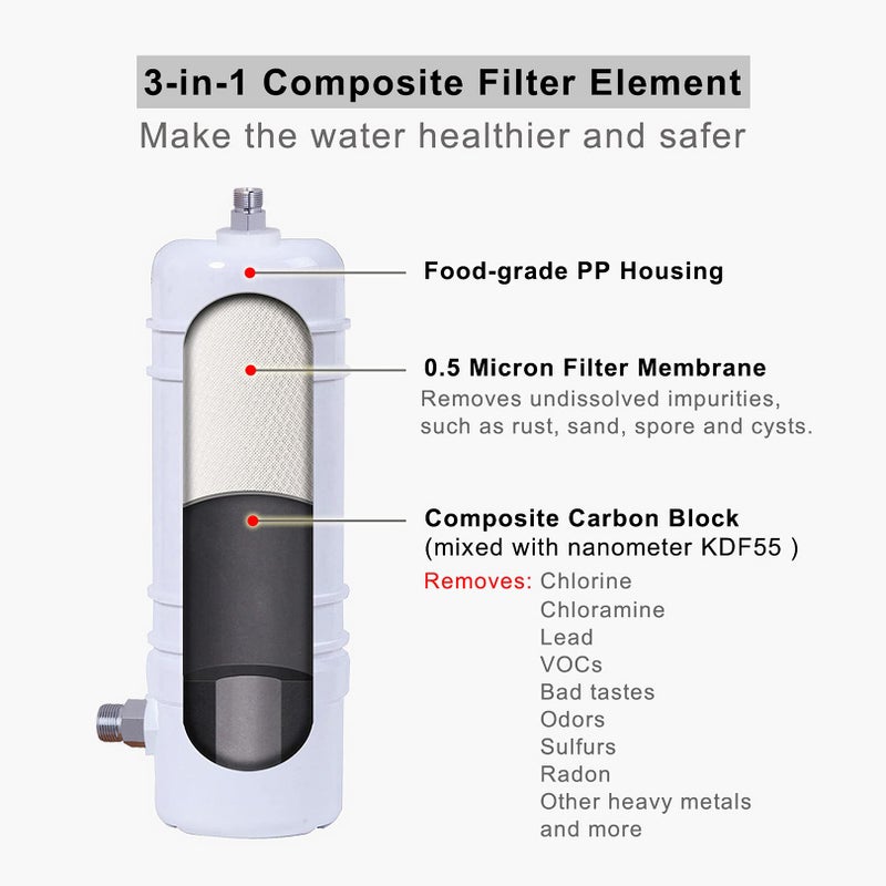 Hansing Full Flow Under Sink Water Filter, 13K Gallons Direct Connect Under Counter Drinking Water Filtration System, Removes Chlorine, Chloramine, Lead, Heavy Metals, Odors, Bad Tastes and More - Image 3
